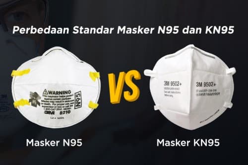 Perbedaan Standar Masker N95 dan KN95