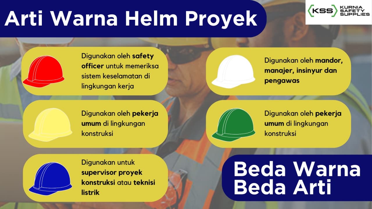 Apa Arti Warna Helm Proyek di Indonesia?