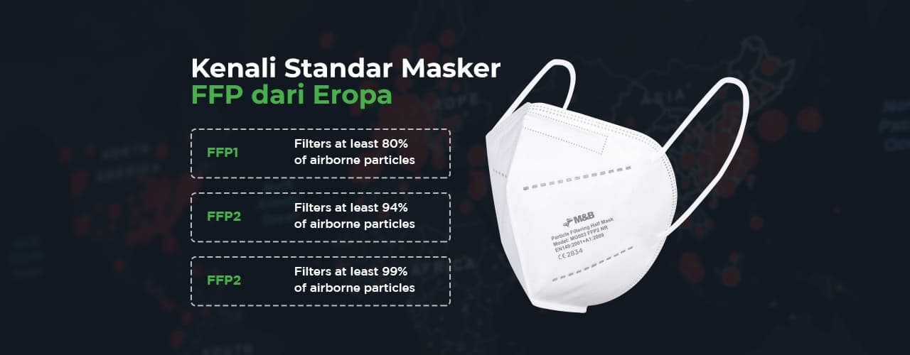Pentingnya Penggunaan Masker FFP2 saat Pandemi COVID19