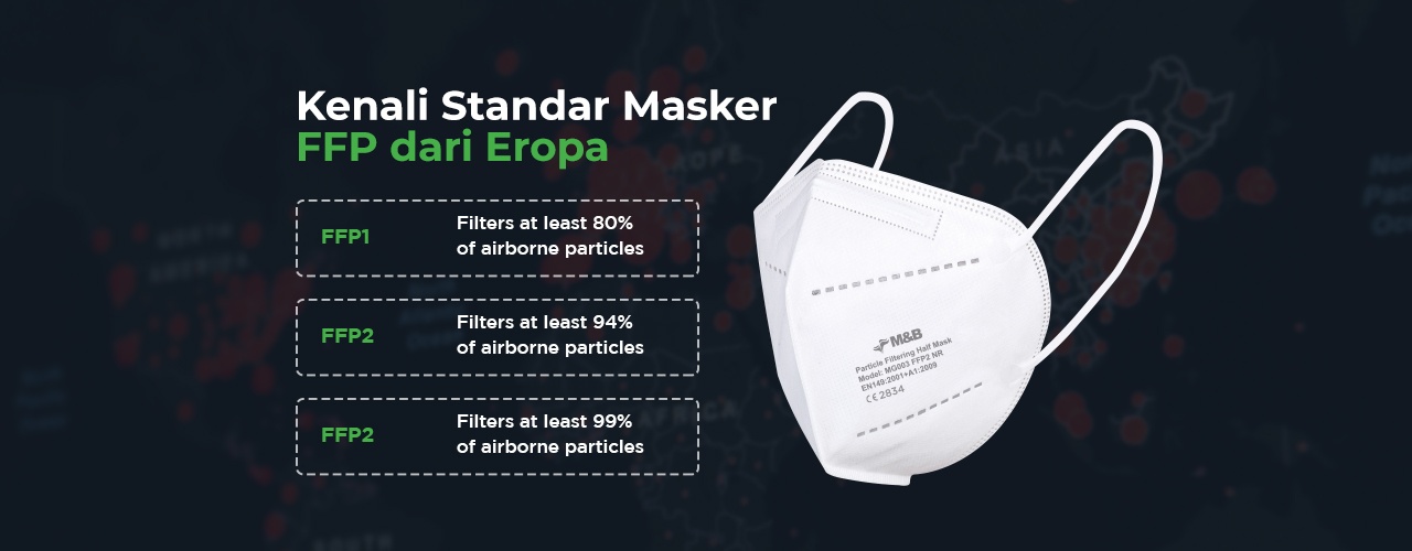 Pentingnya Penggunaan Masker FFP2 saat Pandemi COVID19