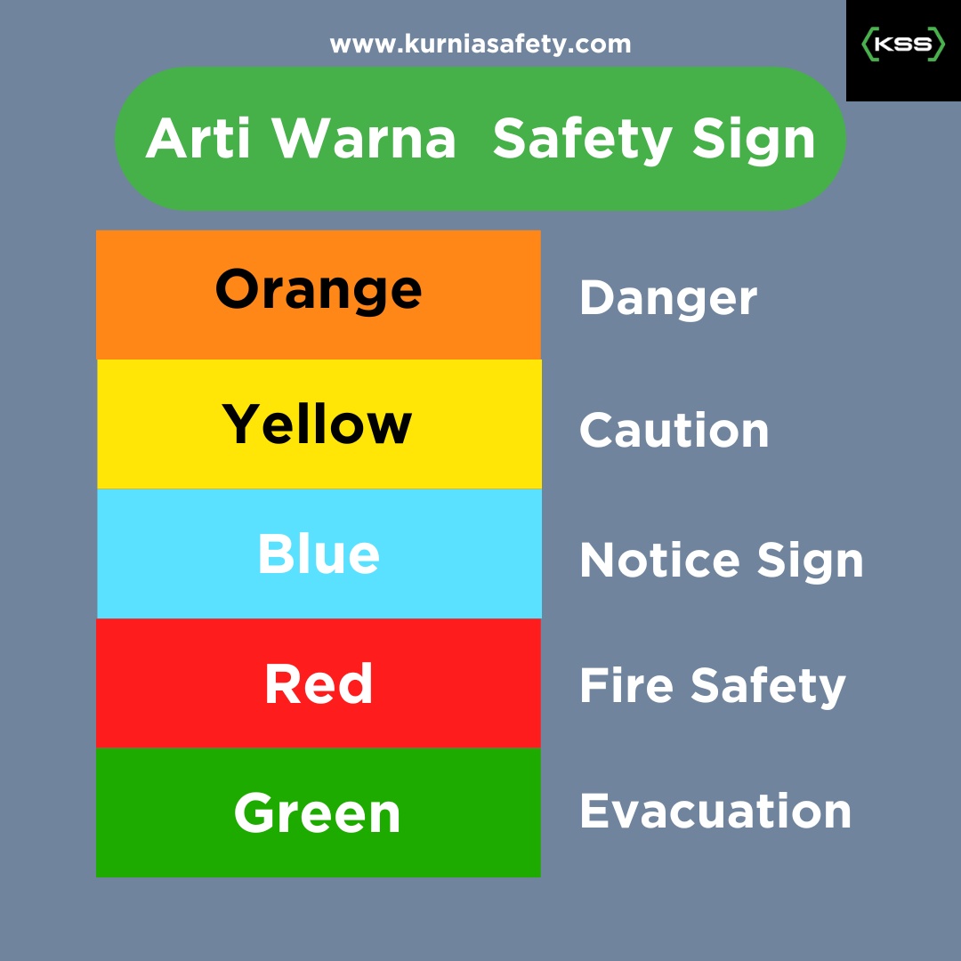 Arti Jenis Warna Safety Sign