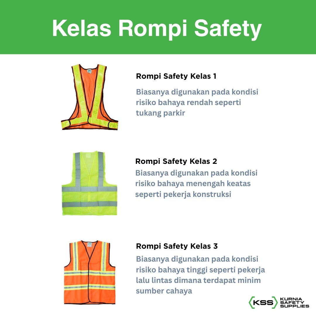 Jenis Kelas Rompi Safety