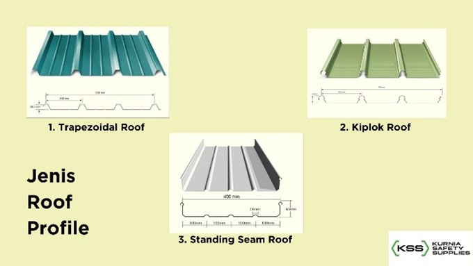Roofing Profile 